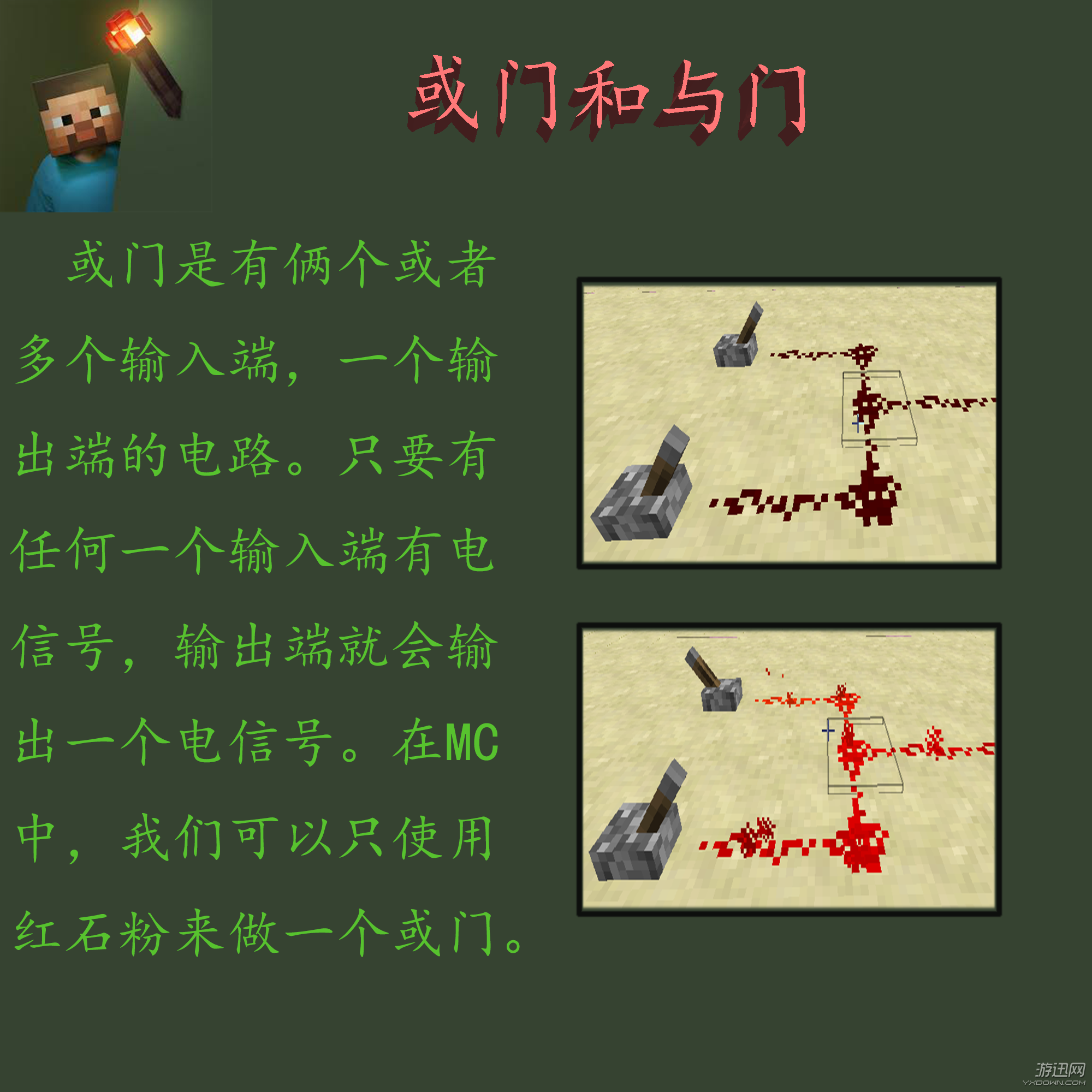我的世界新手向逻辑门图文教程我的世界逻辑门怎么造
